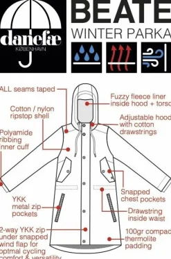 Danebeate Winter Parka Blue Steel