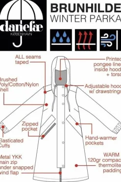 Danebrunhilde Winter Parka Black