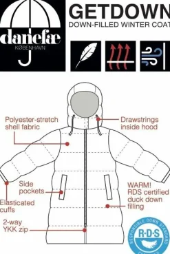 Daneget Down Winter Coat Green