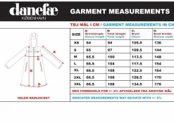 Danehelen Rainjacket Black (Black Zip)