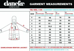 Danejohan Winter Jacket Dk Navy