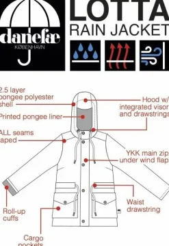 Danelotta Rain Coat Red