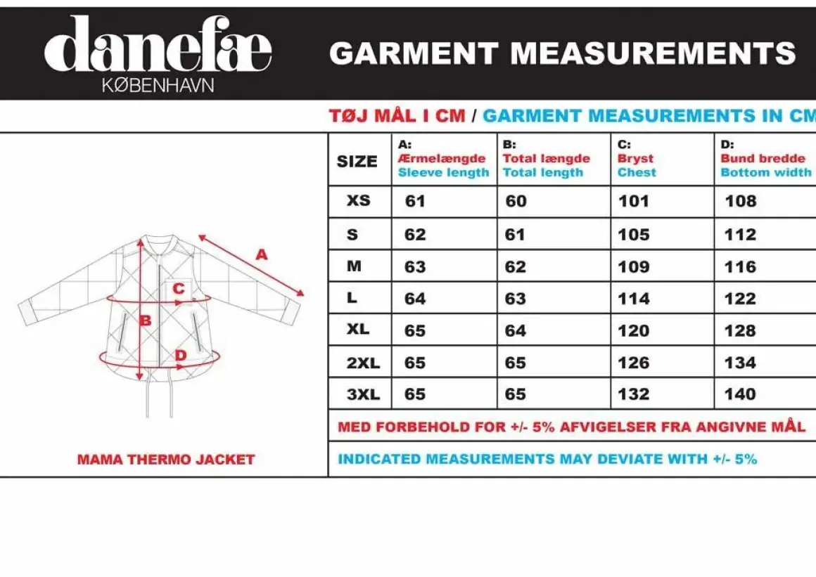 Danemama Thermo Jacket Occer/Royal Blue