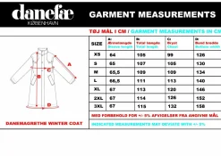 Danemargrethe Winter Coat Dk Navy