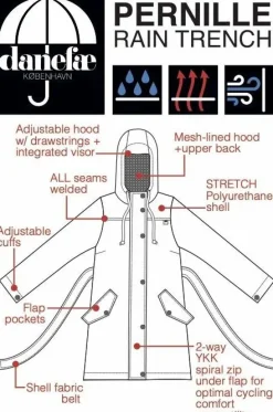 Danepernille Raincoat Sweet Wine