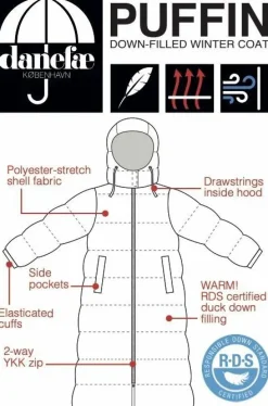 Danepuffin Down Winter Coat Dk Navy
