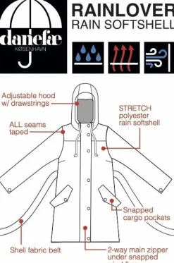 Danerainlover Raincoat Dk Navy