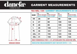 Danerrand Chambrey Dress Dk Indigo