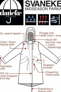 Danesvaneke Midseason Parka Occer