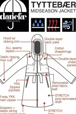 Danetyttebaer Stretch Jacket Black