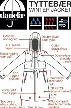 Danetyttebaer Winter Str Jacket Navy