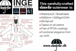 Daninge Winter Parka Black (Silver Trim)
