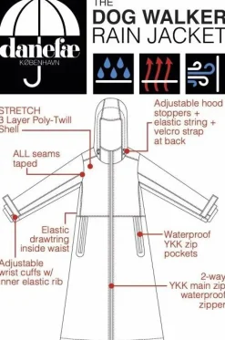 The Danedogwalker Raincoat Dk Navy